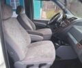 Белый Мерседес Вито, объемом двигателя 2.3 л и пробегом 405 тыс. км за 4500 $, фото 8 на Automoto.ua