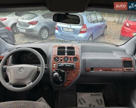 Белый Мерседес Вито, объемом двигателя 2.15 л и пробегом 620 тыс. км за 3700 $, фото 8 на Automoto.ua