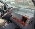 Белый Мерседес Вито, объемом двигателя 2.15 л и пробегом 370 тыс. км за 5700 $, фото 13 на Automoto.ua