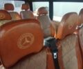 Мерседес Вито 2000 в Борисполе на Automoto.ua Белый Мерседес Вито, объемом двигателя 2.3 л и пробегом 351 тыс. км за 5800 $, фото 14 на Automoto.ua