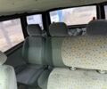 Білий Мерседес Віто, об'ємом двигуна 2.1 л та пробігом 400 тис. км за 3500 $, фото 2 на Automoto.ua