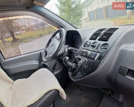 Белый Мерседес Вито, объемом двигателя 2.2 л и пробегом 333 тыс. км за 3700 $, фото 23 на Automoto.ua