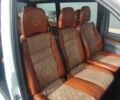 Мерседес Вито 2000 в Борисполе на Automoto.ua Белый Мерседес Вито, объемом двигателя 2.3 л и пробегом 351 тыс. км за 5800 $, фото 12 на Automoto.ua