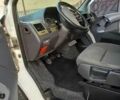 Белый Мерседес Вито, объемом двигателя 2.2 л и пробегом 278 тыс. км за 2900 $, фото 4 на Automoto.ua