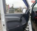 Белый Мерседес Вито, объемом двигателя 2.15 л и пробегом 370 тыс. км за 5700 $, фото 16 на Automoto.ua
