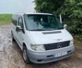 Білий Мерседес Віто, об'ємом двигуна 2.15 л та пробігом 380 тис. км за 5000 $, фото 1 на Automoto.ua