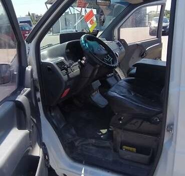 Белый Мерседес Вито, объемом двигателя 2.15 л и пробегом 550 тыс. км за 5000 $, фото 6 на Automoto.ua