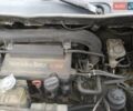 Білий Мерседес Віто, об'ємом двигуна 2.2 л та пробігом 437 тис. км за 4200 $, фото 2 на Automoto.ua
