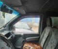 Білий Мерседес Віто, об'ємом двигуна 2.15 л та пробігом 100 тис. км за 2500 $, фото 1 на Automoto.ua