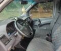 Мерседес Вито 2001 в Кривом Роге на Automoto.ua Белый Мерседес Вито, объемом двигателя 2.1 л и пробегом 400 тыс. км за 5999 $, фото 4 на Automoto.ua