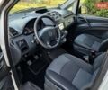 Білий Мерседес Віто, об'ємом двигуна 0 л та пробігом 270 тис. км за 4000 $, фото 2 на Automoto.ua