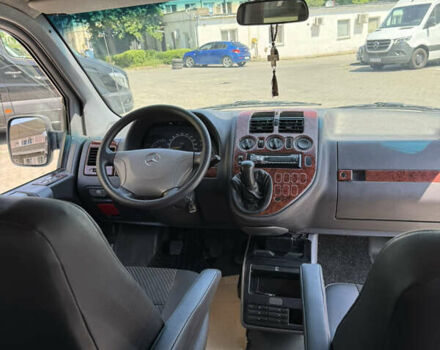 Белый Мерседес Вито, объемом двигателя 2.15 л и пробегом 301 тыс. км за 7300 $, фото 31 на Automoto.ua