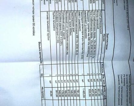 Білий Мерседес Віто, об'ємом двигуна 2.1 л та пробігом 500 тис. км за 4000 $, фото 6 на Automoto.ua