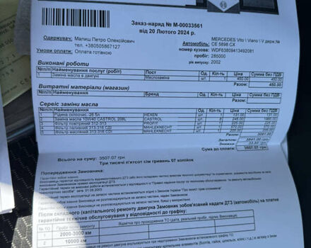 Белый Мерседес Вито, объемом двигателя 2.15 л и пробегом 302 тыс. км за 7400 $, фото 69 на Automoto.ua