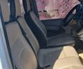 Белый Мерседес Вито, объемом двигателя 2.15 л и пробегом 350 тыс. км за 4300 $, фото 12 на Automoto.ua