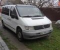 Білий Мерседес Віто, об'ємом двигуна 2.3 л та пробігом 437 тис. км за 3700 $, фото 2 на Automoto.ua