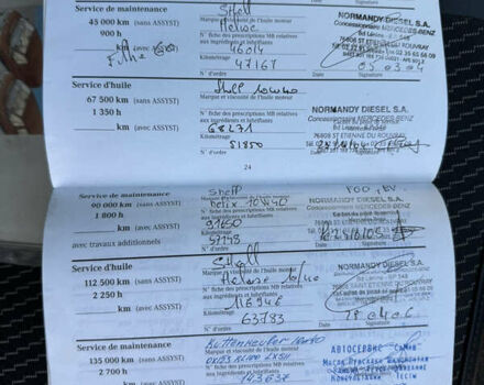 Белый Мерседес Вито, объемом двигателя 2.15 л и пробегом 302 тыс. км за 7400 $, фото 66 на Automoto.ua