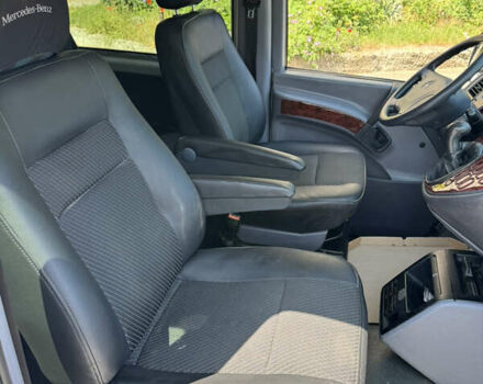 Белый Мерседес Вито, объемом двигателя 2.15 л и пробегом 301 тыс. км за 7300 $, фото 46 на Automoto.ua