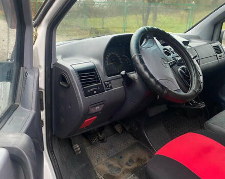 Білий Мерседес Віто, об'ємом двигуна 2.15 л та пробігом 296 тис. км за 3500 $, фото 4 на Automoto.ua