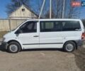 Білий Мерседес Віто, об'ємом двигуна 2.2 л та пробігом 315 тис. км за 6000 $, фото 3 на Automoto.ua