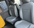 Белый Мерседес Вито, объемом двигателя 2.2 л и пробегом 387 тыс. км за 5500 $, фото 7 на Automoto.ua