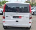 Белый Мерседес Вито, объемом двигателя 2.2 л и пробегом 251 тыс. км за 5290 $, фото 8 на Automoto.ua