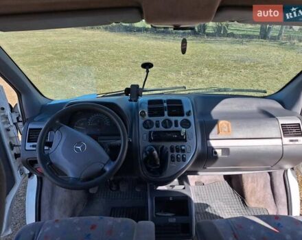 Белый Мерседес Вито, объемом двигателя 2.15 л и пробегом 212 тыс. км за 5900 $, фото 20 на Automoto.ua