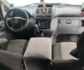Білий Мерседес Віто, об'ємом двигуна 2.1 л та пробігом 3 тис. км за 7200 $, фото 17 на Automoto.ua