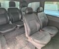 Белый Мерседес Вито, объемом двигателя 2.2 л и пробегом 251 тыс. км за 5290 $, фото 21 на Automoto.ua