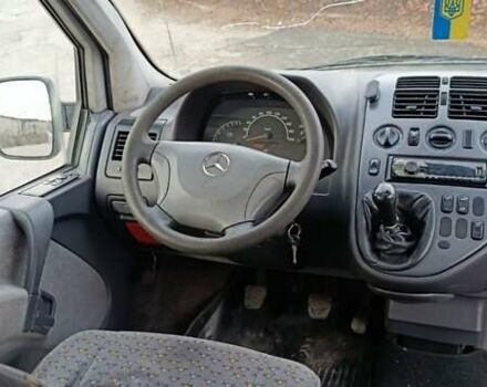Білий Мерседес Віто, об'ємом двигуна 2.15 л та пробігом 280 тис. км за 5750 $, фото 21 на Automoto.ua