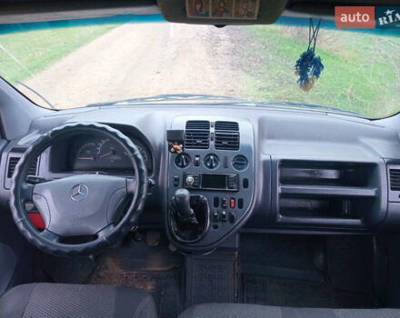 Белый Мерседес Вито, объемом двигателя 2.15 л и пробегом 111 тыс. км за 4550 $, фото 9 на Automoto.ua