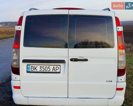 Білий Мерседес Віто, об'ємом двигуна 2.15 л та пробігом 408 тис. км за 6500 $, фото 5 на Automoto.ua