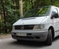 Белый Мерседес Вито, объемом двигателя 2.15 л и пробегом 410 тыс. км за 5500 $, фото 1 на Automoto.ua
