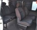 Белый Мерседес Вито, объемом двигателя 2.2 л и пробегом 360 тыс. км за 5800 $, фото 4 на Automoto.ua