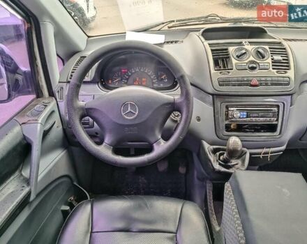 Белый Мерседес Вито, объемом двигателя 2.2 л и пробегом 251 тыс. км за 6390 $, фото 21 на Automoto.ua