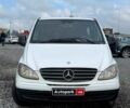 Белый Мерседес Вито, объемом двигателя 2.2 л и пробегом 482 тыс. км за 4590 $, фото 7 на Automoto.ua