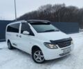 Білий Мерседес Віто, об'ємом двигуна 2.1 л та пробігом 415 тис. км за 7100 $, фото 1 на Automoto.ua