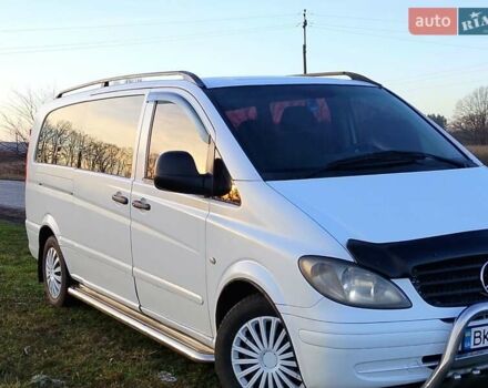 Білий Мерседес Віто, об'ємом двигуна 2.15 л та пробігом 408 тис. км за 6500 $, фото 9 на Automoto.ua