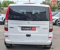 Белый Мерседес Вито, объемом двигателя 2.2 л и пробегом 251 тыс. км за 6390 $, фото 9 на Automoto.ua