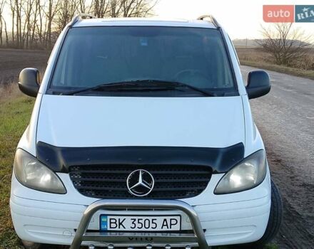 Білий Мерседес Віто, об'ємом двигуна 2.15 л та пробігом 408 тис. км за 6500 $, фото 1 на Automoto.ua