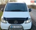 Білий Мерседес Віто, об'ємом двигуна 2.15 л та пробігом 408 тис. км за 6500 $, фото 1 на Automoto.ua