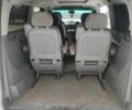 Білий Мерседес Віто, об'ємом двигуна 2.1 л та пробігом 3 тис. км за 7200 $, фото 10 на Automoto.ua