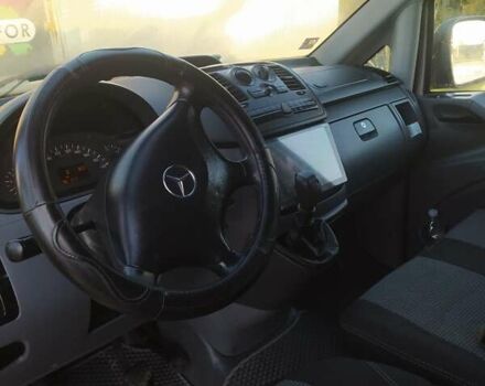 Белый Мерседес Вито, объемом двигателя 2.15 л и пробегом 360 тыс. км за 6500 $, фото 1 на Automoto.ua