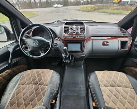 Білий Мерседес Віто, об'ємом двигуна 2.15 л та пробігом 450 тис. км за 5500 $, фото 15 на Automoto.ua