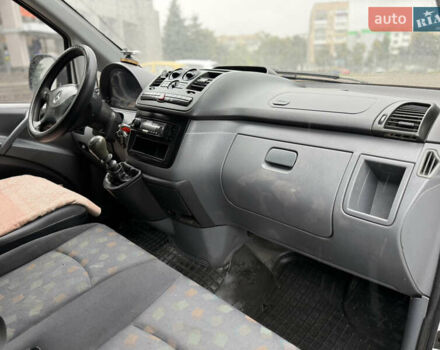 Белый Мерседес Вито, объемом двигателя 2.15 л и пробегом 290 тыс. км за 5400 $, фото 49 на Automoto.ua