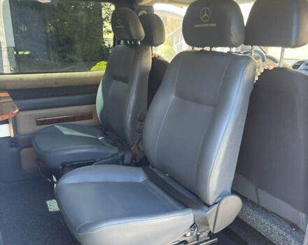 Білий Мерседес Віто, об'ємом двигуна 2.15 л та пробігом 308 тис. км за 7000 $, фото 15 на Automoto.ua