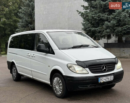 Белый Мерседес Вито, объемом двигателя 2.15 л и пробегом 290 тыс. км за 5400 $, фото 10 на Automoto.ua