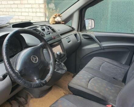 Белый Мерседес Вито, объемом двигателя 0 л и пробегом 476 тыс. км за 3597 $, фото 4 на Automoto.ua