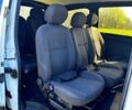 Белый Мерседес Вито, объемом двигателя 2.1 л и пробегом 300 тыс. км за 7200 $, фото 9 на Automoto.ua