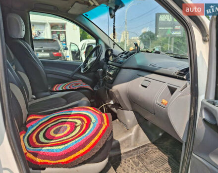 Белый Мерседес Вито, объемом двигателя 2.15 л и пробегом 300 тыс. км за 5000 $, фото 4 на Automoto.ua